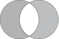 The Vesica Pisces: Two overlapping circles where circumferences touch centres